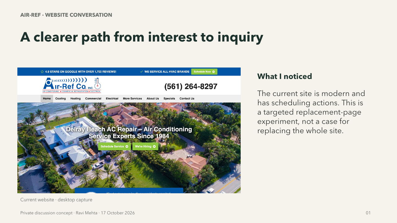 Slide 1 of5 for Air-Ref Co. Inc.