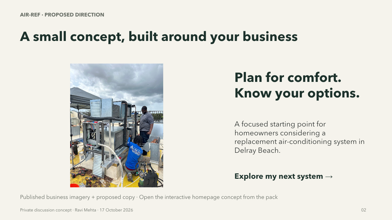 Slide 2 of5 for Air-Ref Co. Inc.