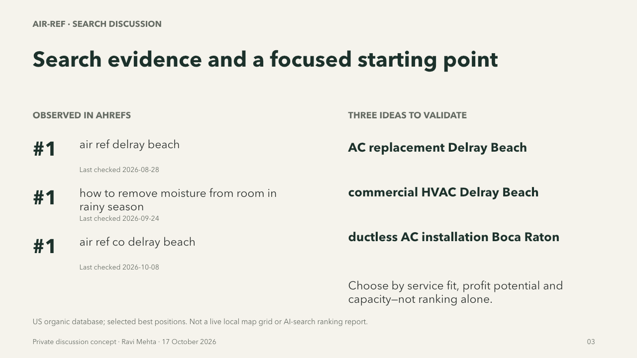 Slide 3 of5 for Air-Ref Co. Inc.