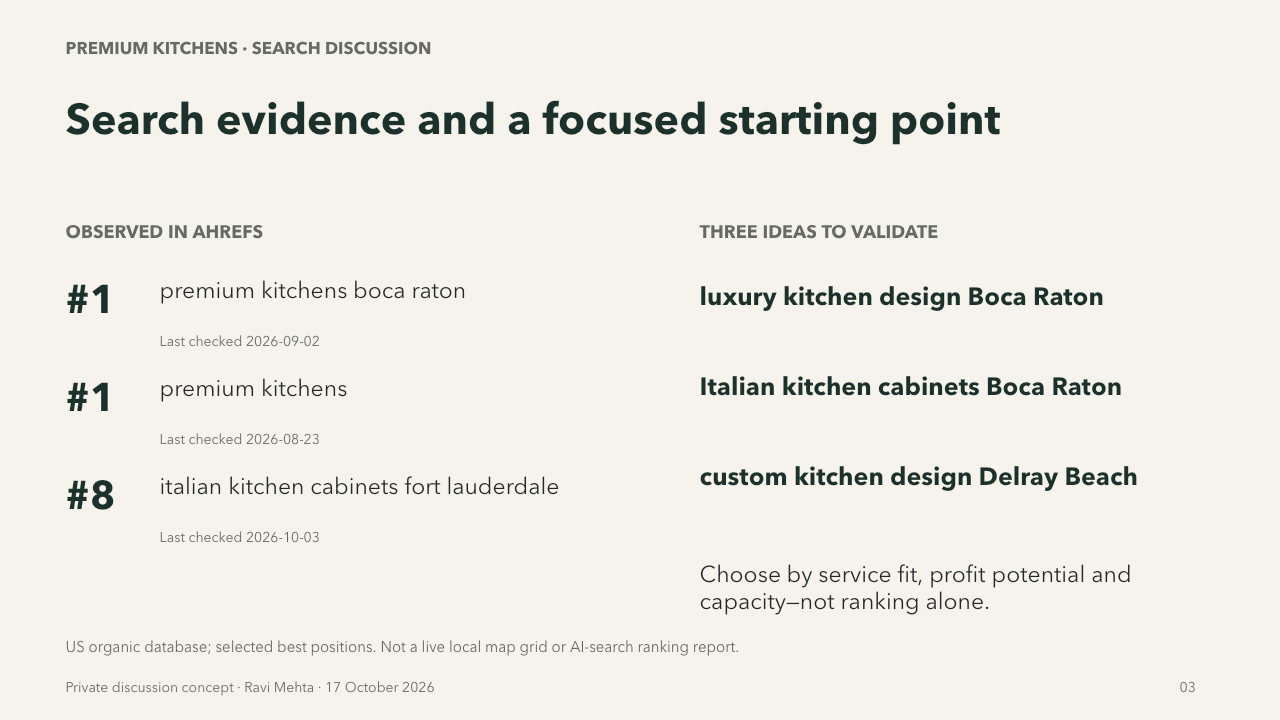 Slide 3 of5 for Premium Kitchens — Boca Raton
