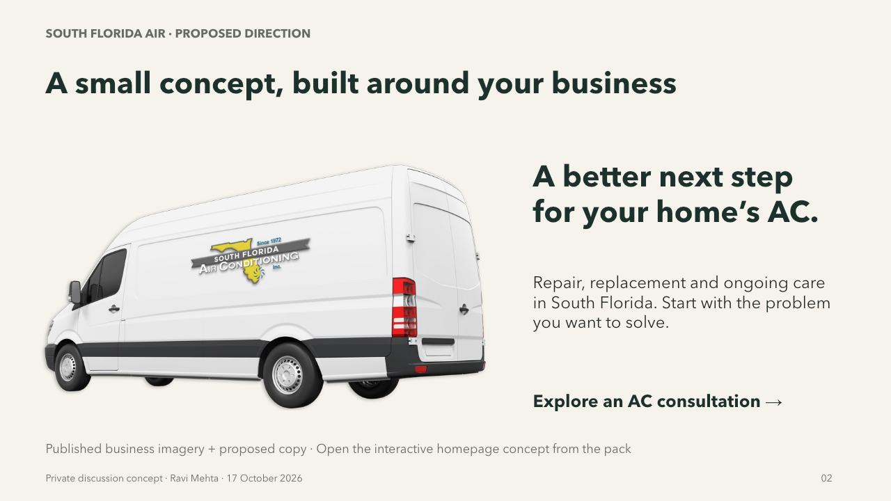 Slide 2 of5 for South Florida Air Conditioning, Inc.