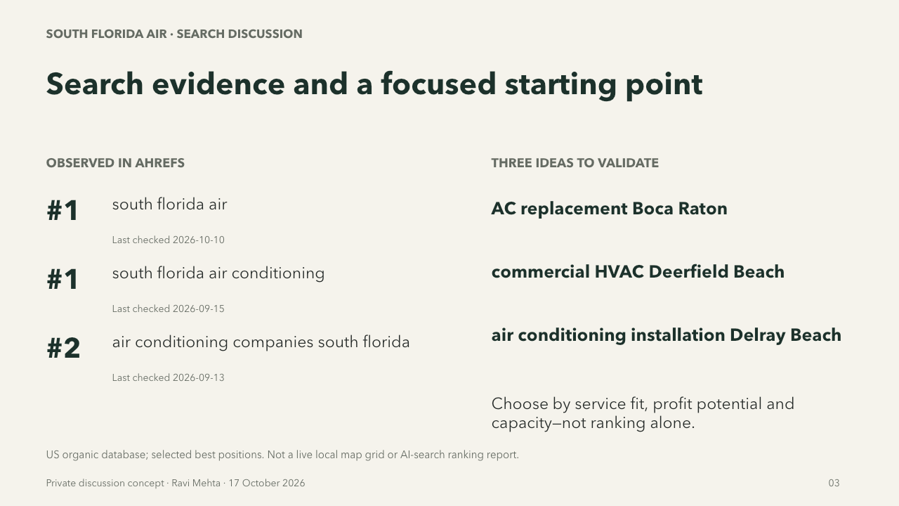 Slide 3 of5 for South Florida Air Conditioning, Inc.